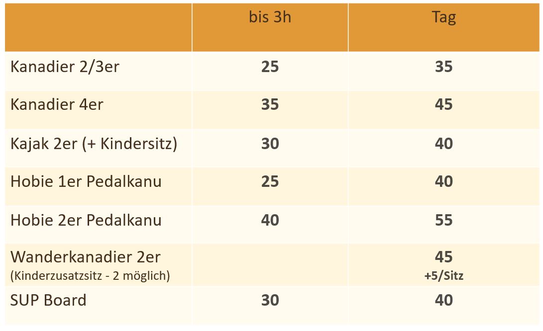 PreislisteMai21