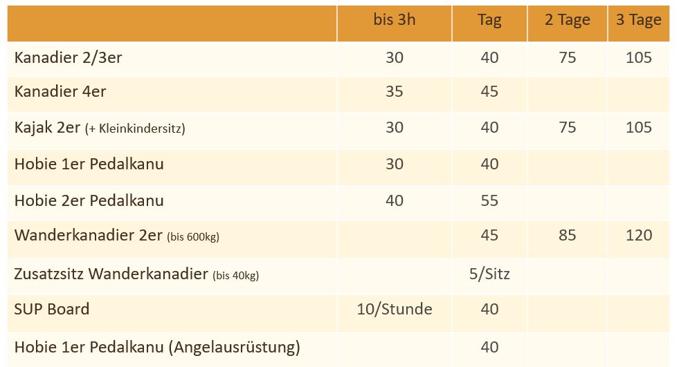 Preisliste22